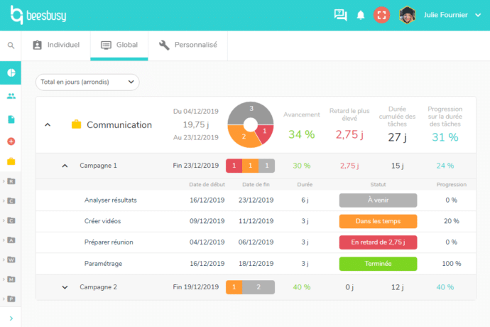 Outil De Gestion De Projet Et Travail Collaboratif Fonctionnalités Beesbusy 4758