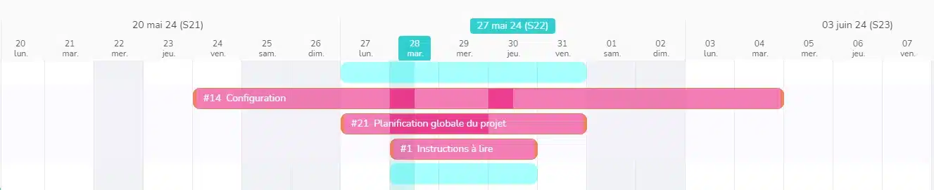 Affichage des tâches sur période visible