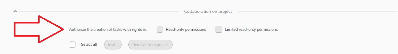 Option allowing read only members to create a task.