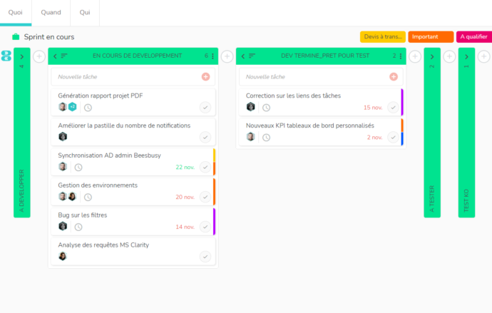 Kanban matérialisant le sprint