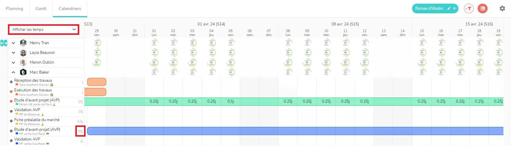 Tâche planifiée sur la vue Calendrier avec les temps